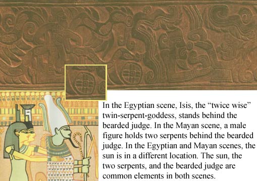 Elements of the Egyptian and Mayan judgment scenes compared.