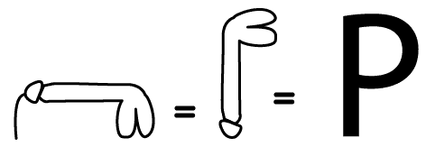 The phallus of Assur and majuscule letter P